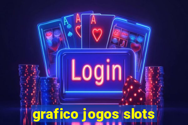 grafico jogos slots